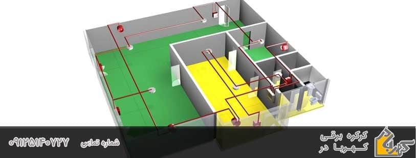 منظور از زون در دزدگیر اماکن